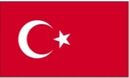 Turquia Turquia